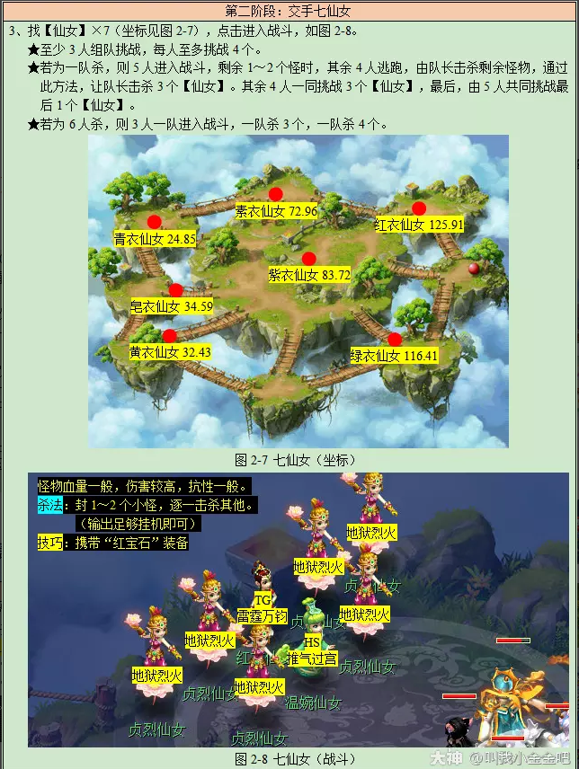 梦幻西游大闹天宫副本攻略2023