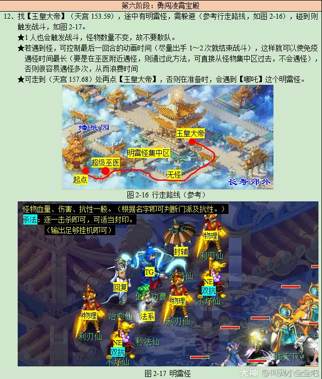 梦幻西游大闹天宫副本攻略2023