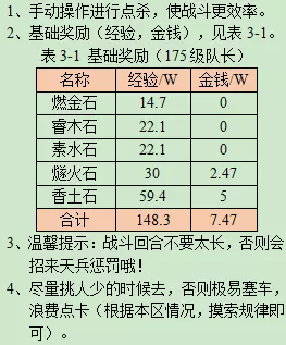 梦幻西游五行斗法攻略2023