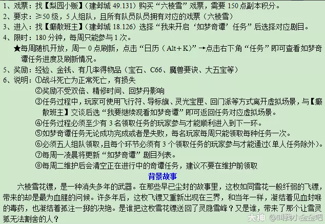 梦幻西游如梦奇谭六棱雪攻略2023