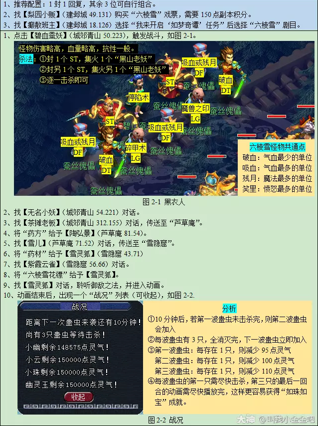 梦幻西游如梦奇谭六棱雪攻略2023