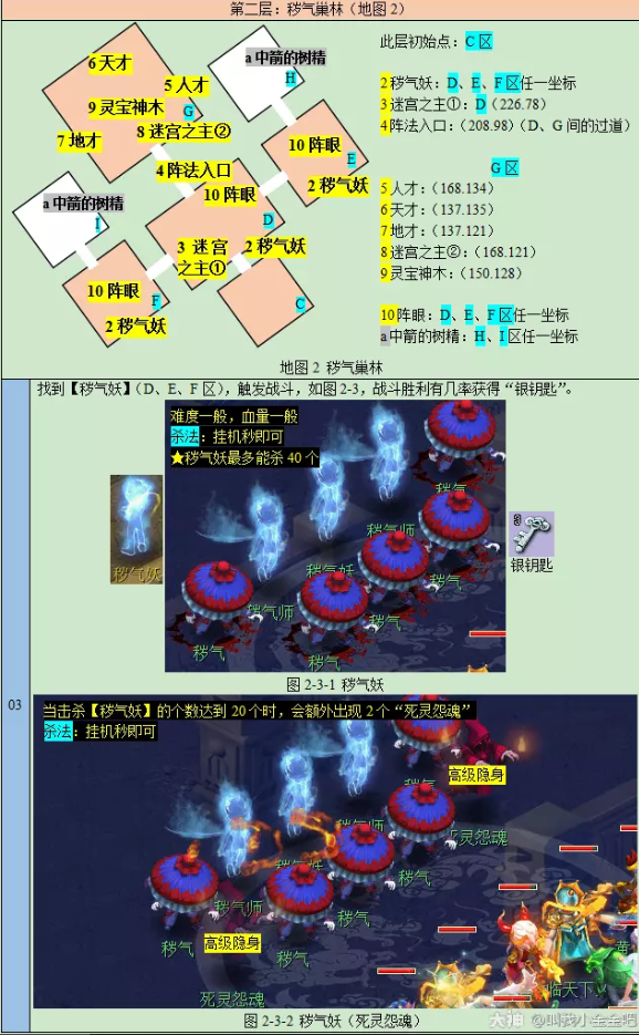 梦幻西游帮派迷宫攻略2023