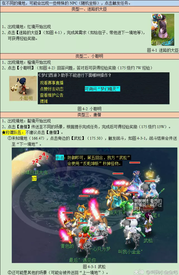 梦幻西游彩虹争霸赛攻略2023