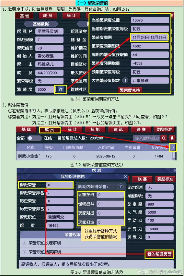 梦幻西游繁荣度与帮派秘宝详细介绍