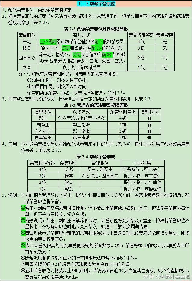 梦幻西游繁荣度与帮派秘宝详细介绍