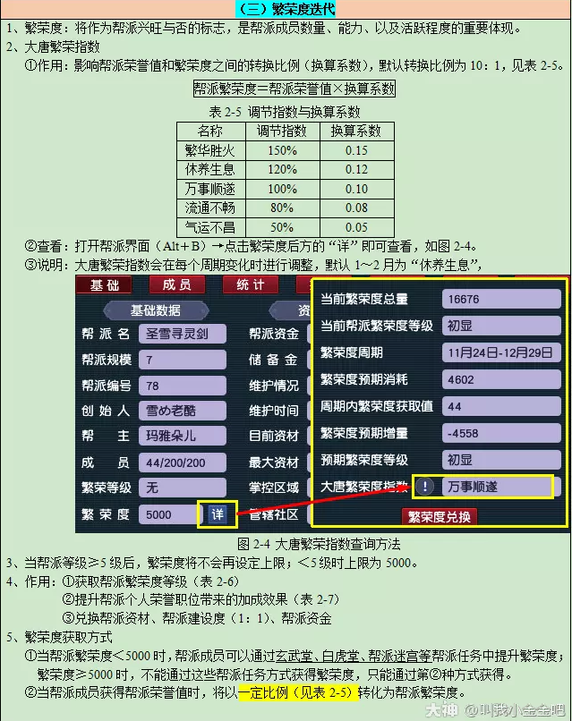 梦幻西游繁荣度与帮派秘宝详细介绍