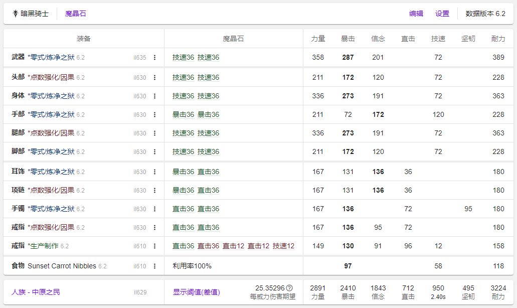 ff14 6.2职业排行