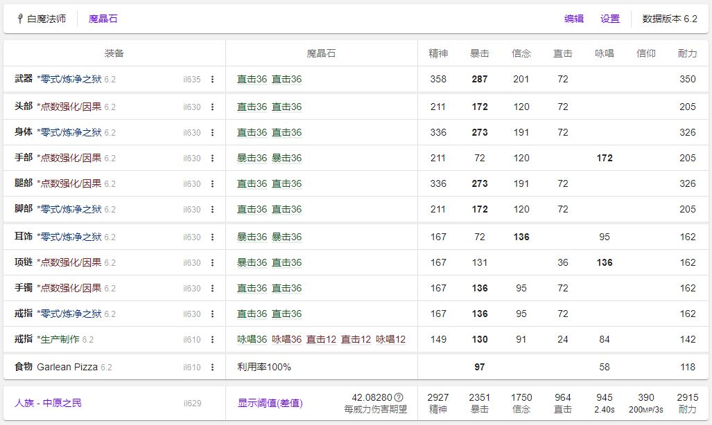 ff14 6.2职业排行