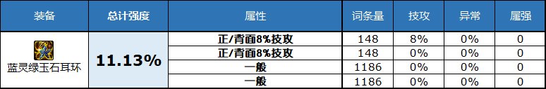dnf2023自定义史诗耳环属性选择