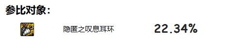 dnf2023自定义史诗耳环属性选择