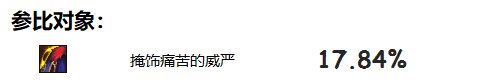 dnf2023自定义史诗头肩属性选择