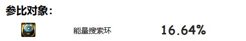 dnf2023自定义史诗戒指属性选择