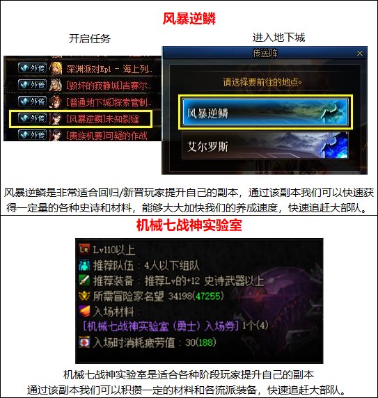 DNF2023春节回归攻略