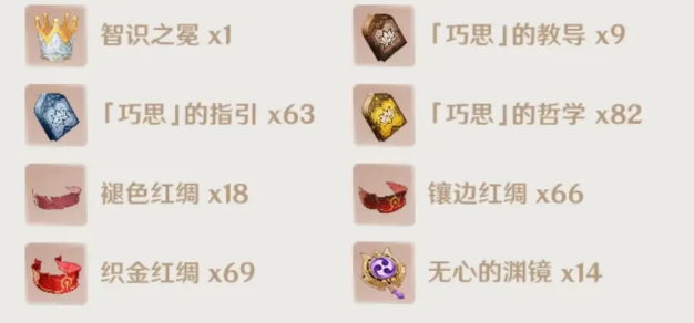 原神艾尔海森90级所需材料介绍