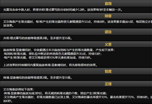 原神艾尔海森抽几命好