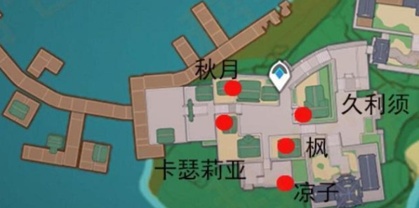 原神七圣召唤大世界牌手位置介绍
