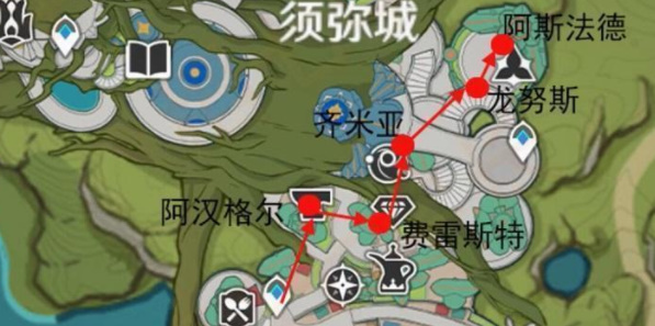 原神七圣召唤大世界牌手位置介绍