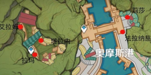 原神七圣召唤大世界牌手位置介绍