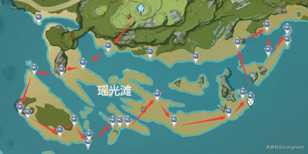 原神夜兰升级素材介绍