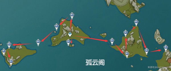 原神夜兰升级素材介绍