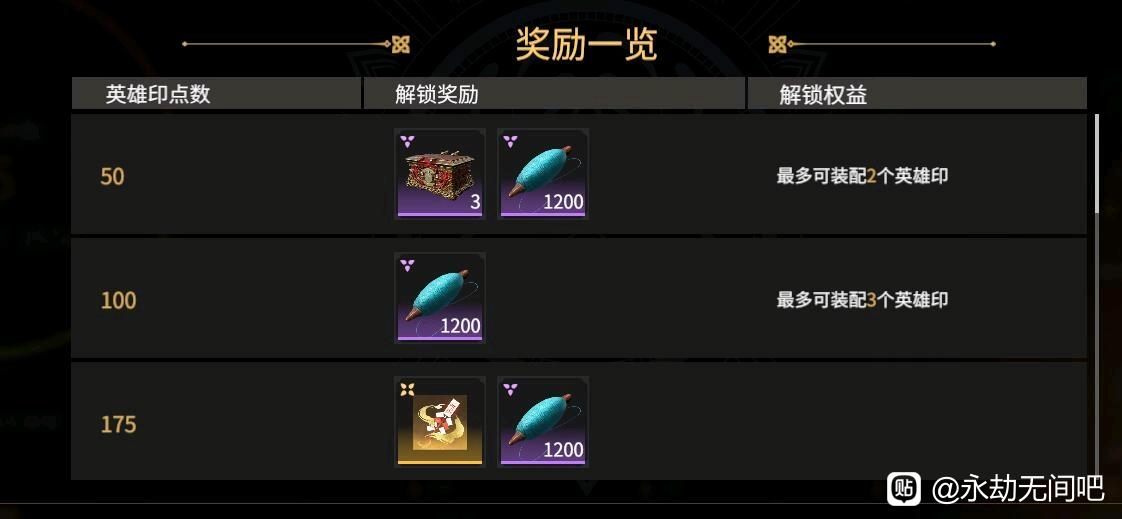 永劫无间英雄印商城多久刷新