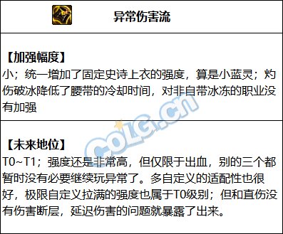 DNF巴卡尔异常伤害流装备搭配