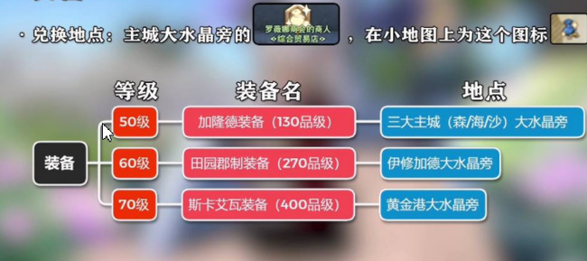 ff14诗学神典石满了换什么