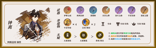 原神胡桃阵容怎么搭配