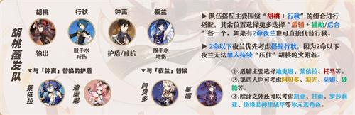 原神胡桃阵容怎么搭配