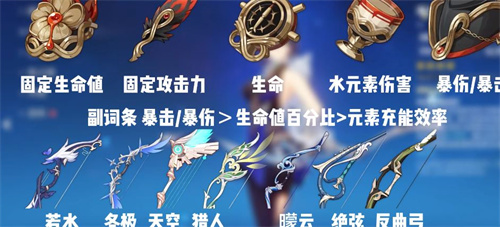 原神0命夜兰可以主C吗