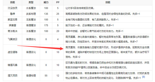 洛克王国永久锁强的有哪些