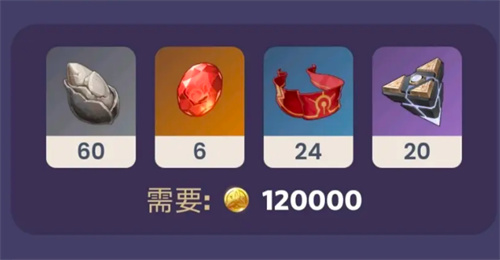 原神迪希雅90级基础面板一览