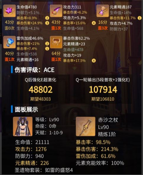 原神赛诺0命毕业面板推荐