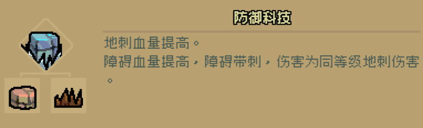 通神榜神通图鉴大全