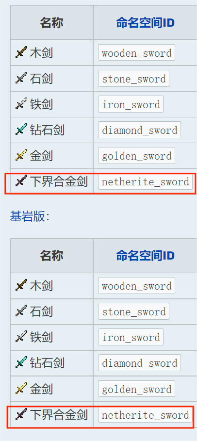 我的世界下界合金剑指令代码1.20