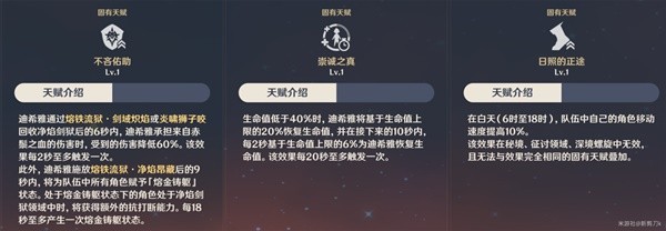 原神迪希雅培养攻略