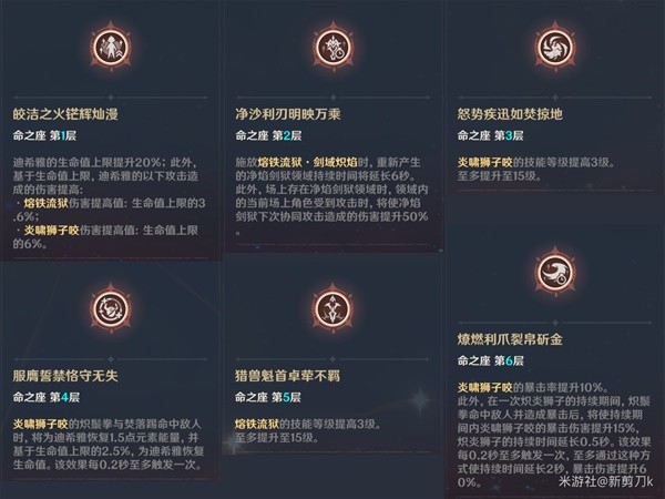 原神迪希雅培养攻略