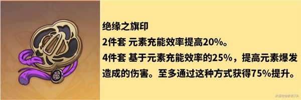 原神迪希雅培养攻略
