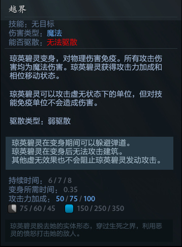 dota2琼英碧灵技能介绍