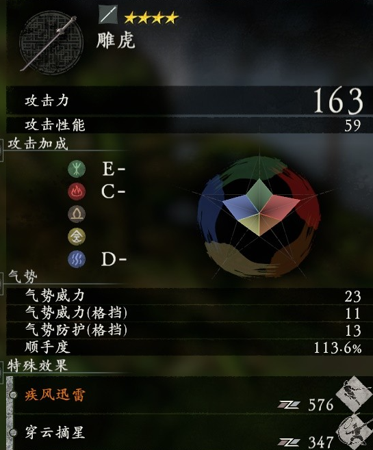 卧龙苍天陨落全武器数值介绍