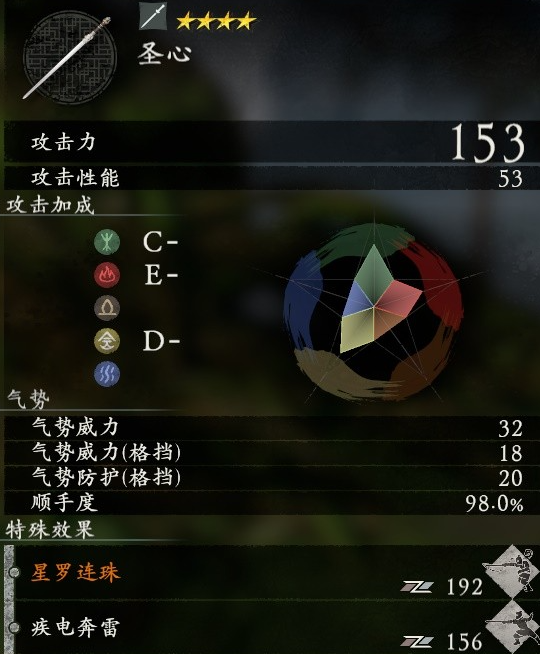 卧龙苍天陨落全武器数值介绍