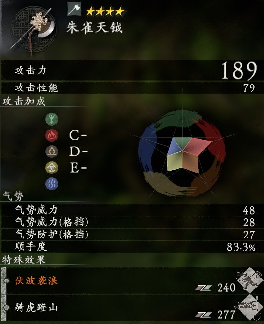 卧龙苍天陨落全武器数值介绍