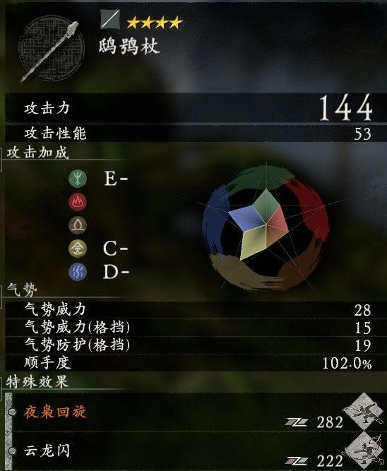 卧龙苍天陨落全武器数值介绍