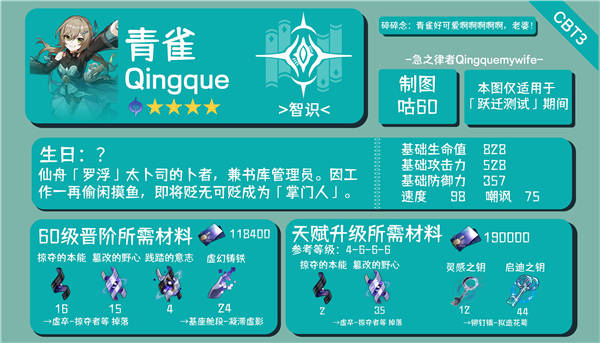 崩坏星穹铁道青雀角色攻略大全