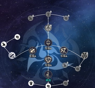 崩坏星穹铁道布洛妮娅角色攻略大全