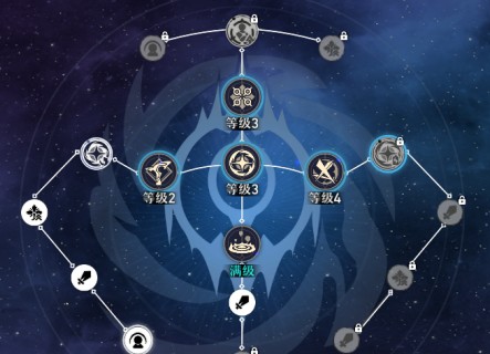 崩坏星穹铁道瓦尔特角色攻略大全