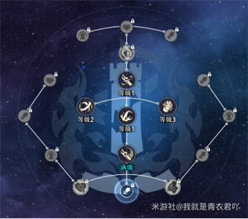 崩坏星穹铁道阿兰角色攻略大全