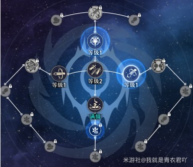 崩坏星穹铁道佩拉角色攻略大全