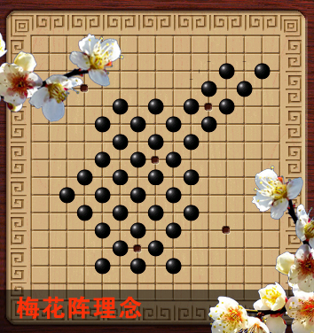梦幻西游五子棋攻略