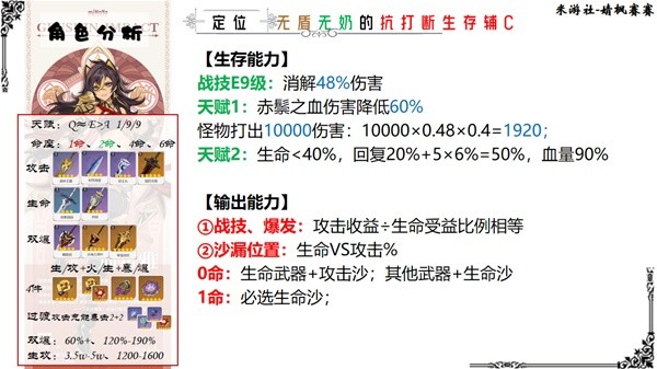 原神迪希雅武器圣遗物搭配推荐